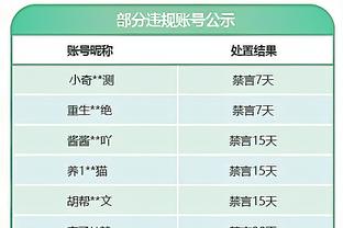 孙铭徽谈中国男篮表现：最主要是磨合问题 不够熟悉新教练的体系