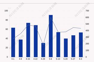 意媒：国米与泽林斯基谈妥3+1合约，年薪450万欧