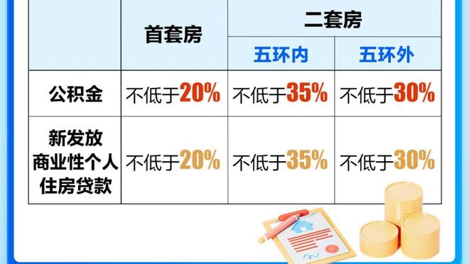 卢谈小卡砍下三双：他做了正确的决定 我们要更好地应对包夹