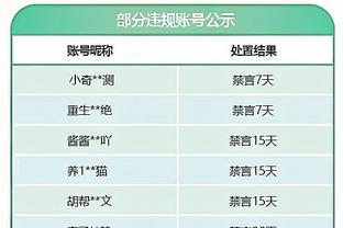 凯恩笑谈迁居：如果家人来了我却不进球，那我就把他们送回去！